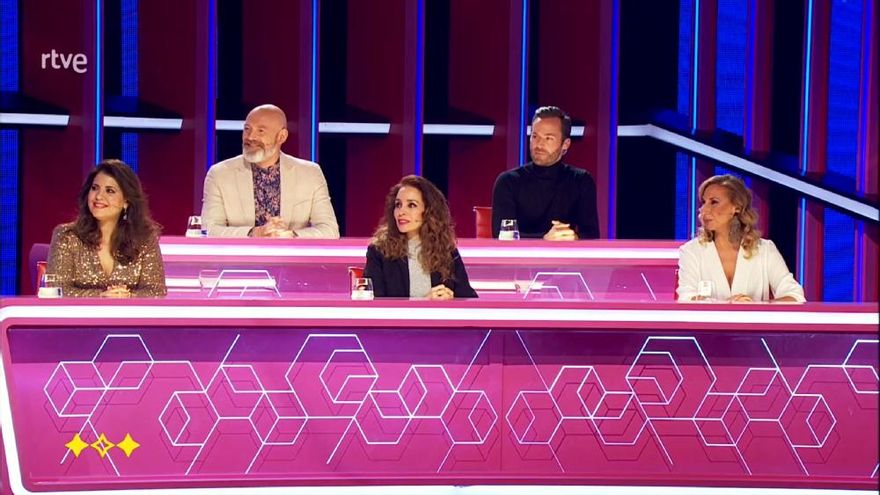 Quién es quién en el jurado del Benidorm Fest