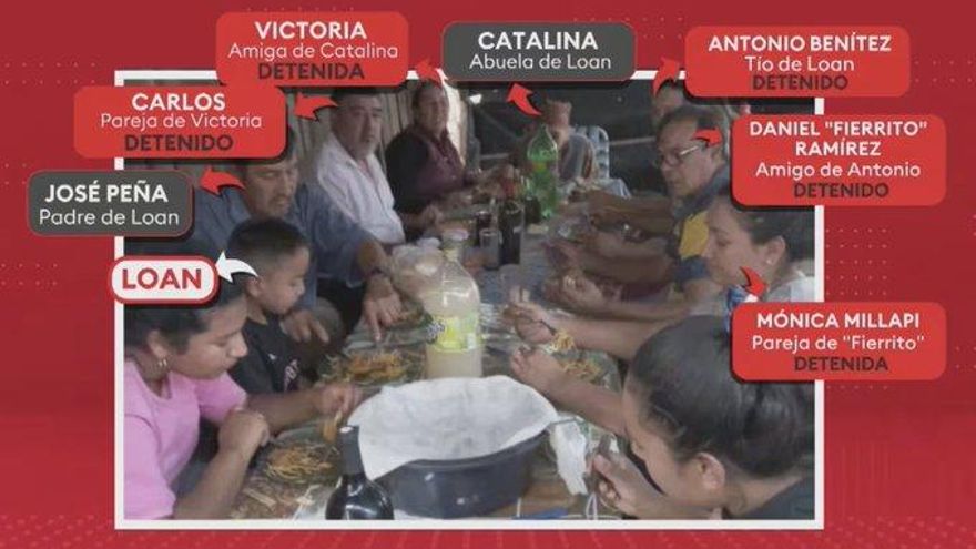 La desaparición de Loan: imputan a los seis detenidos por trata de persona y el caso pasa la Justicia Federal