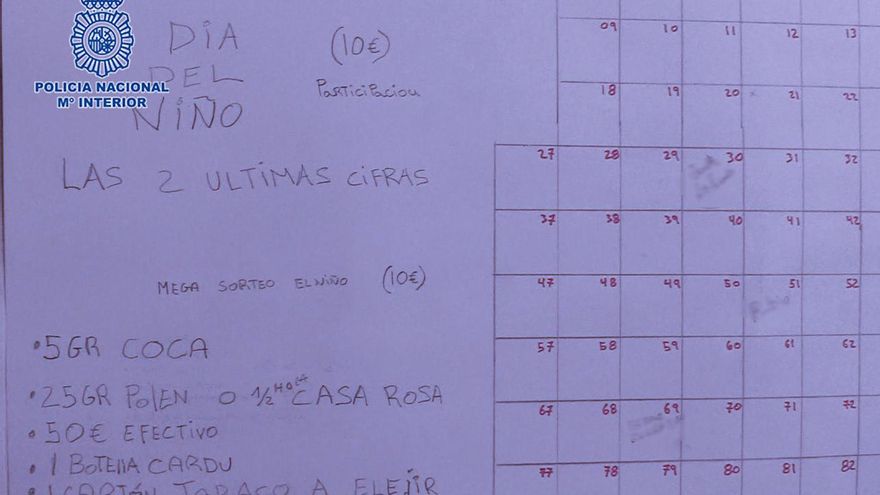 Cuadro con los premios y concursantes apuntados al sorteo de la 'narcocesta'