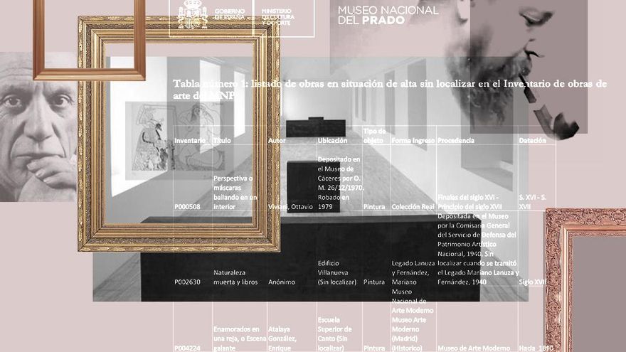 Se busca Picasso perdido en un almacén, caballete del Greco y pipa de Sorolla robada en su museo