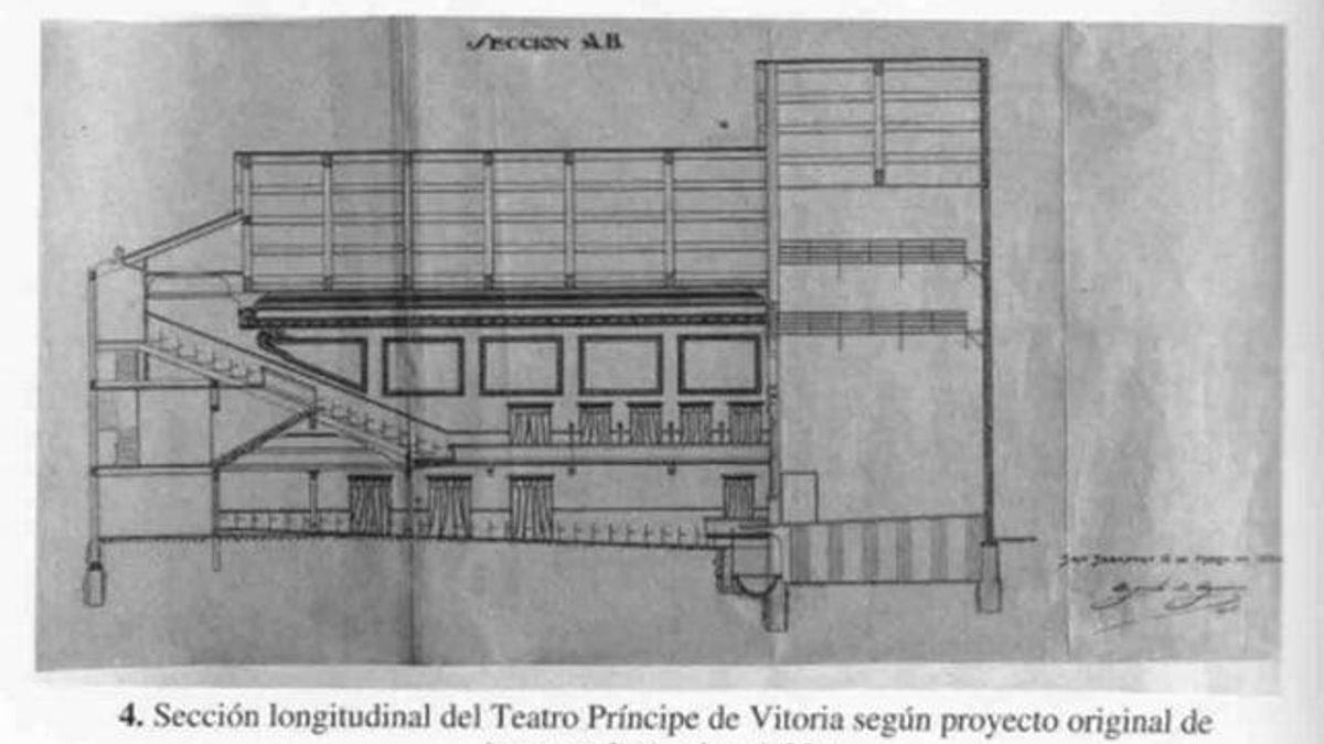 Planos del Teatro Príncipe de Vitoria