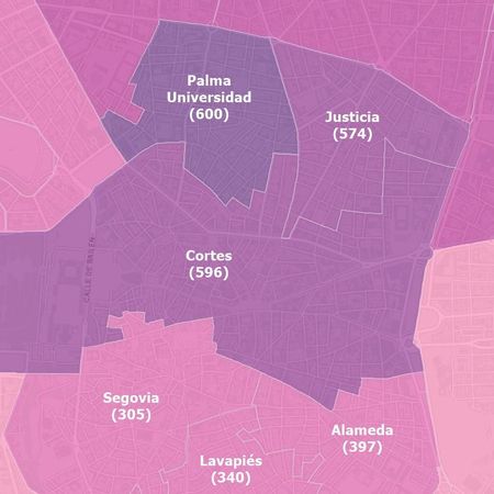 Incidencia de Covid-19 registrada en las zonas de salud del distrito Centro, según el informe del 13 de julio de 2021