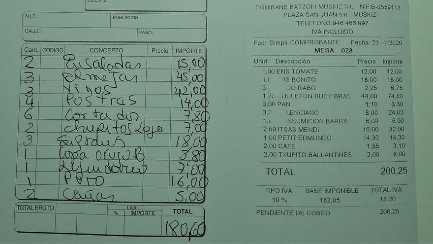 Dos comidas de julio de 2020 con licores y puros