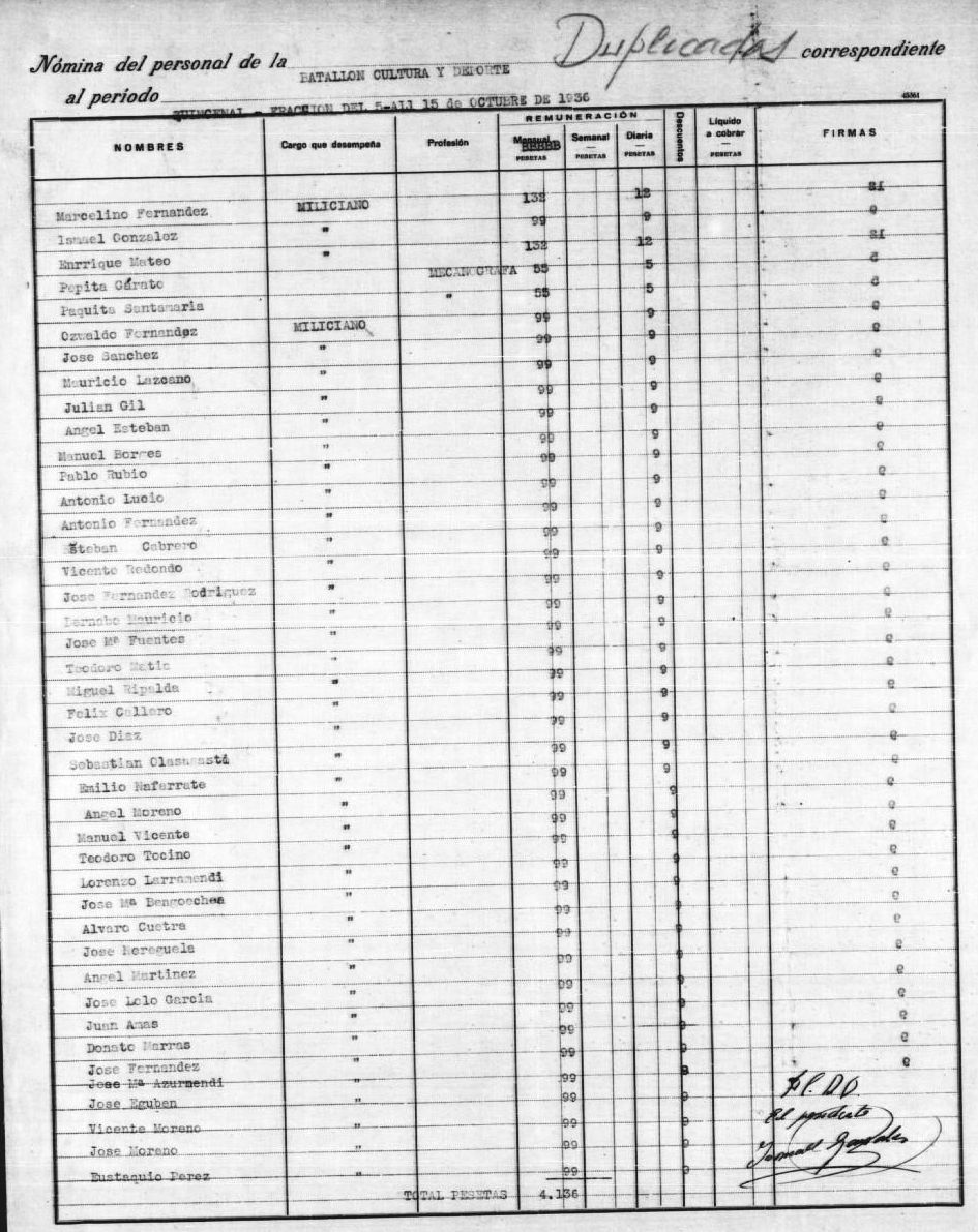 Listado con alguno de los integrantes del batallón Cultura y Deporte