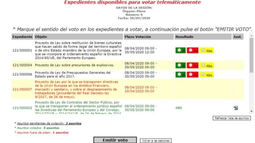 Pantalla del primer paso para emitir un voto telemático en el Congreso.