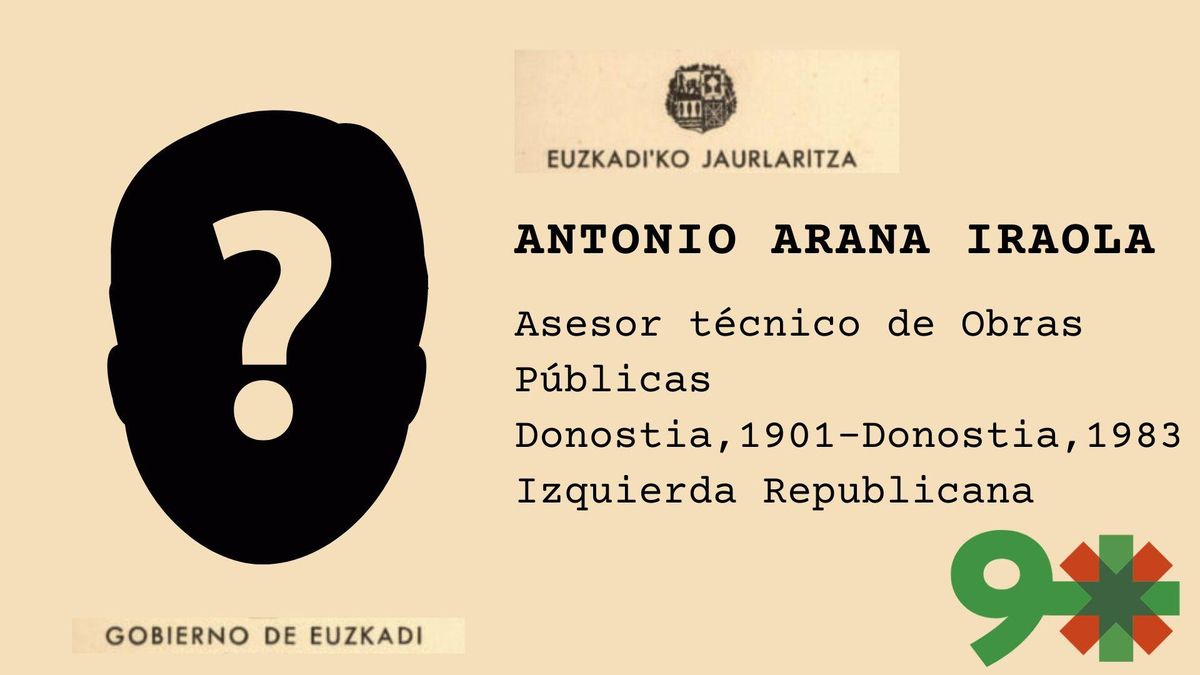 Antonio Arana Iraola, asesor técnico del Departamento de Obras Públicas