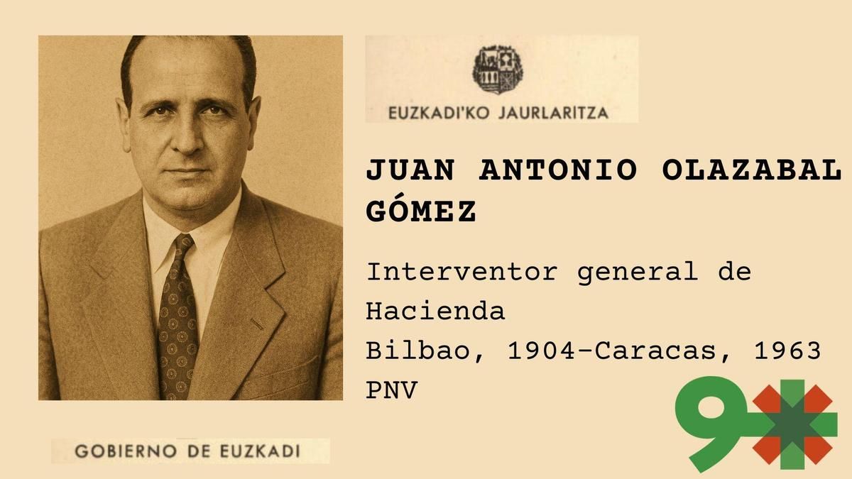 Juan Antonio Olazabal Gómez, el interventor de Hacienda que trabajó para el espionaje estadounidense