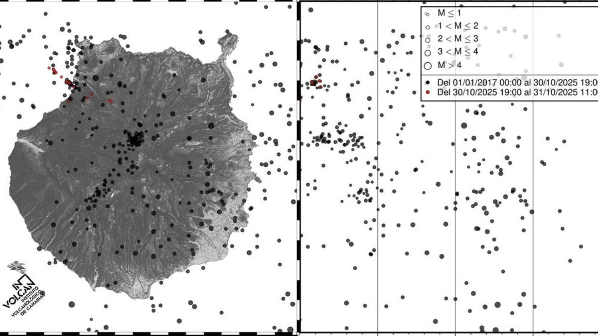 Involcan detecta un nuevo enjambre sísmico en Gran Canaria
