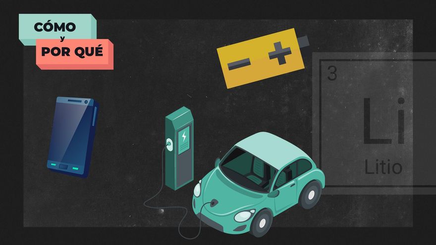 Por qué necesitamos baterías