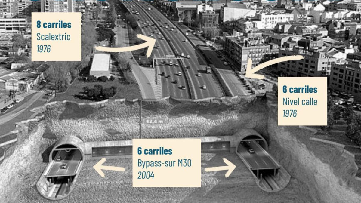 La deuda de Almeida con el derribo del 'scalextric' de Vallecas, "peligro para la salud" y "plancha de gambas" en verano