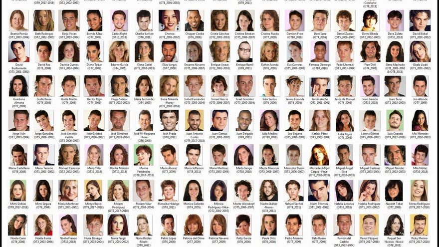 La orla de Operación Triunfo