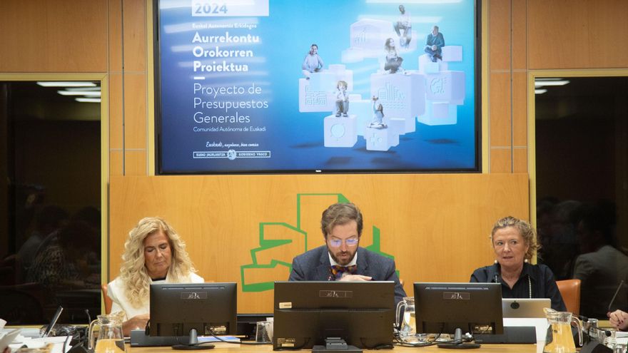 Euskadi quiere volver a las listas de espera previas de la pandemia con menos inversión porcentual que en 2020