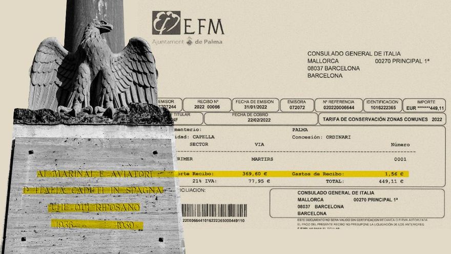 El mausoleu als feixistes que Itàlia paga a Espanya: "És un element ofensiu"