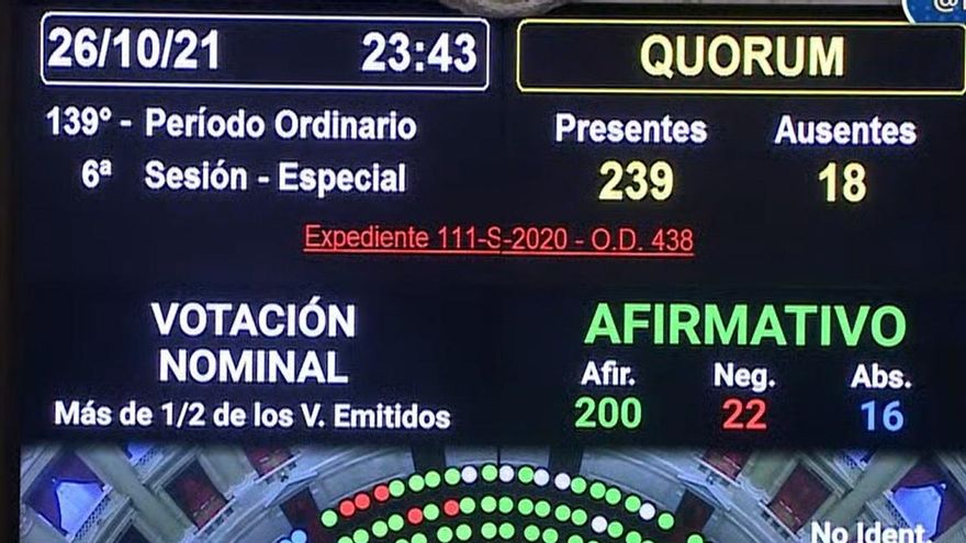 Diputados convirtió en ley el etiquetado frontal de alimentos