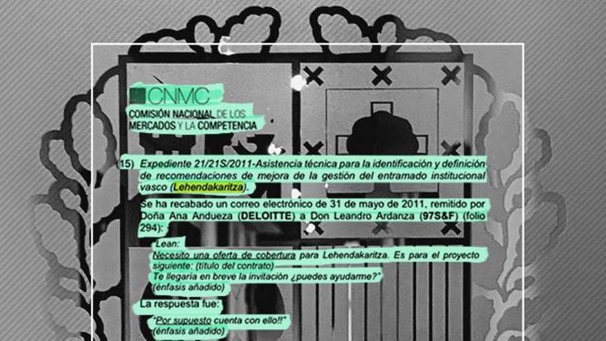 Así manipulaba contratos el cártel de las consultoras en Euskadi: "Necesito una oferta de cobertura para Lehendakaritza. ¿Puedes ayudarme?"