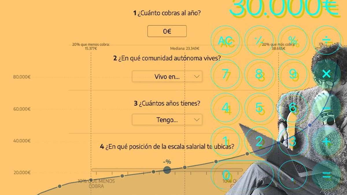 Montaje salarios 2026