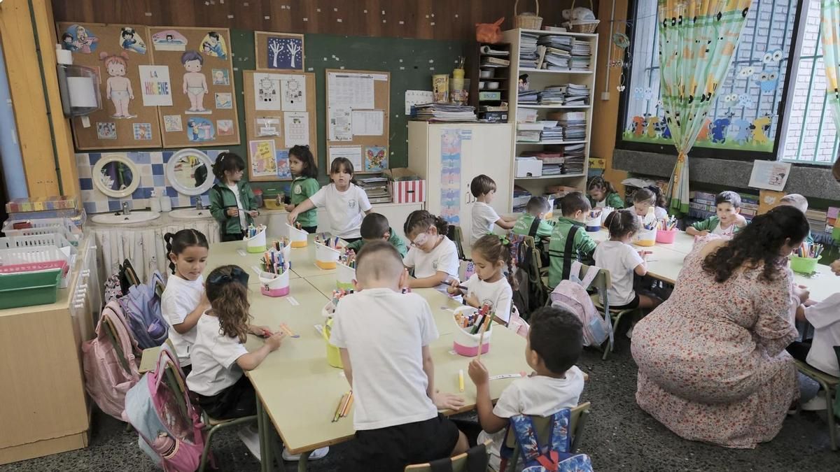 Calendario escolar 2026-2027 de Canarias: inicio de clases, vacaciones y festivos