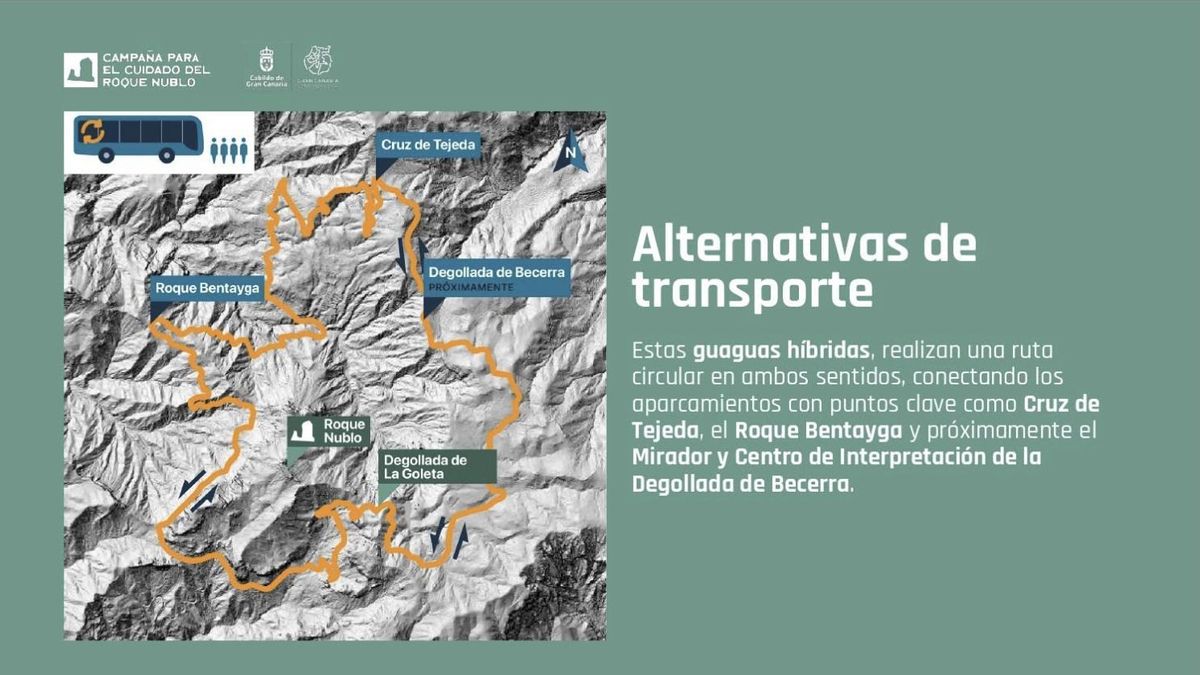 Alternativas de transporte para subir al Roque Nublo