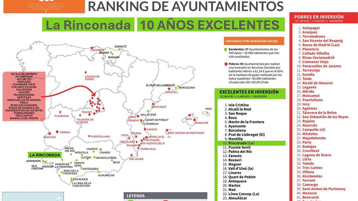 La Rinconada, "orgullosa" de alcanzar la excelencia en inversión social por décimo año consecutivo