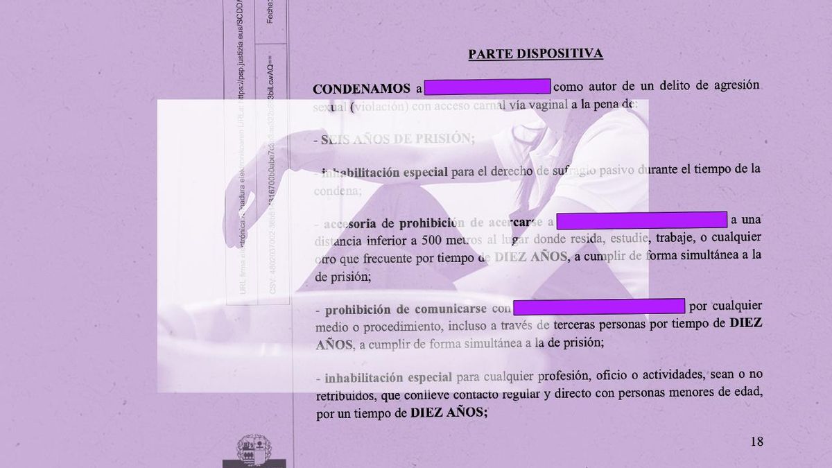 La condena a un hombre por violar a su empleada doméstica en su chalet: "Se aprovechó de la diferencia de poder"