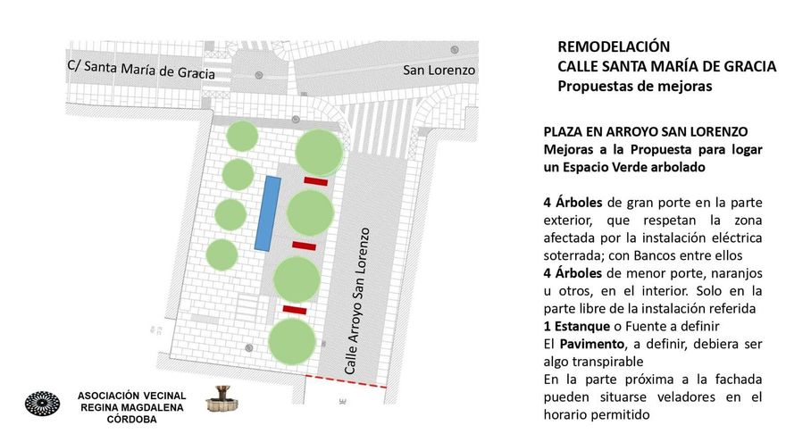 Propuesta de los vecinos para crear una nueva plaza en San Lorenzo