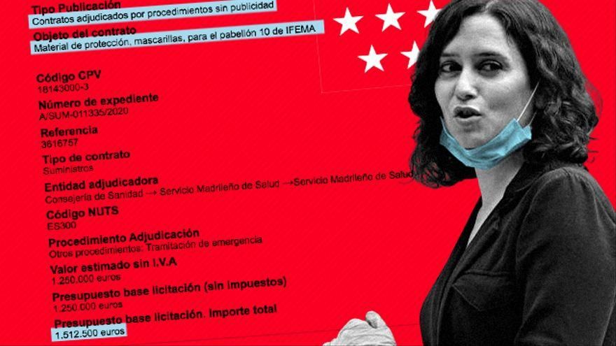 La presidenta de la Comunidad de Madrid, su hermano, los detectives, un contrato a dedo y la guerra en el PP