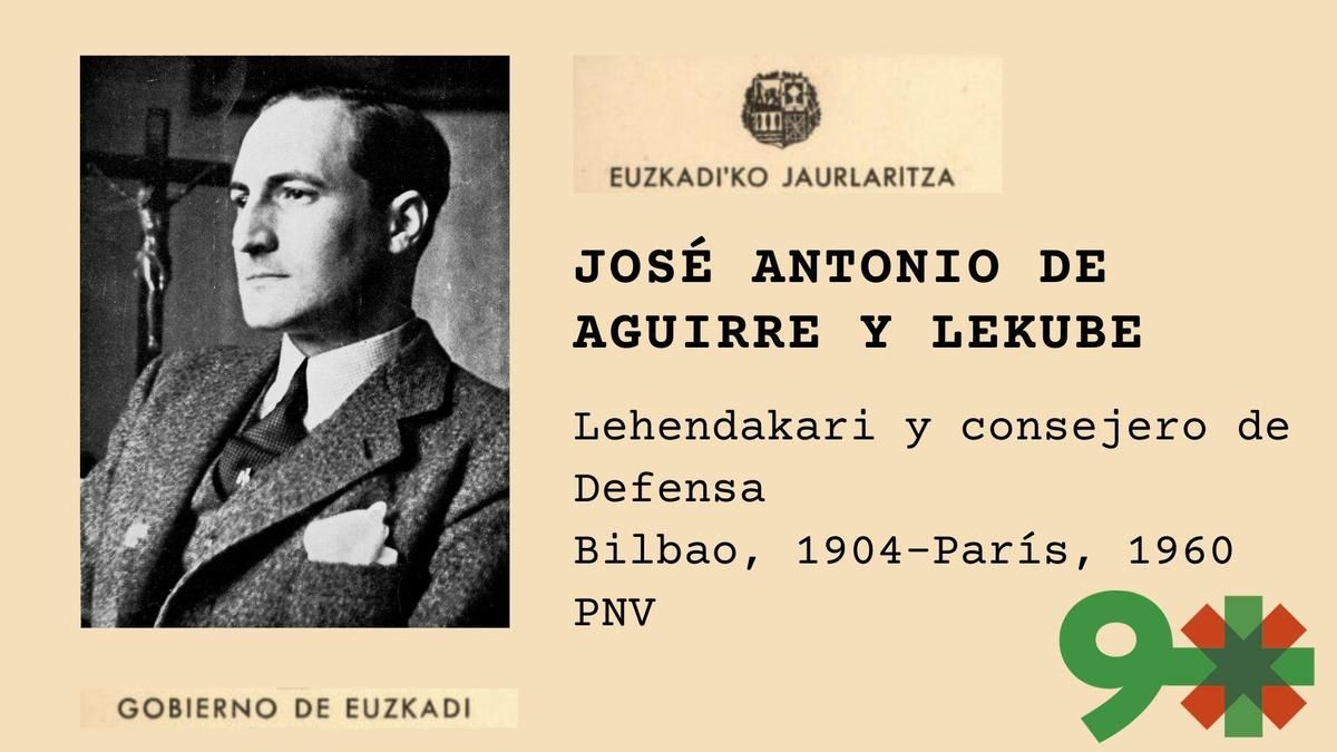 José Antonio de Aguirre, noventa años del primer lehendakari y de un Gobierno de Euzkadi nacido en plena Guerra Civil