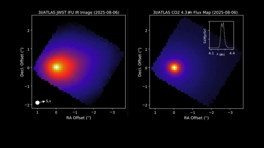 El misterio del cometa “viejoven”: por qué el objeto interestelar 3I/Atlas es a la vez un anciano y un bebé