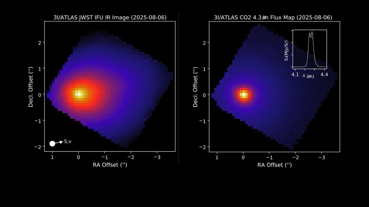 Observaciones de I3/Atlas desde el telescopio espacial James Webb.