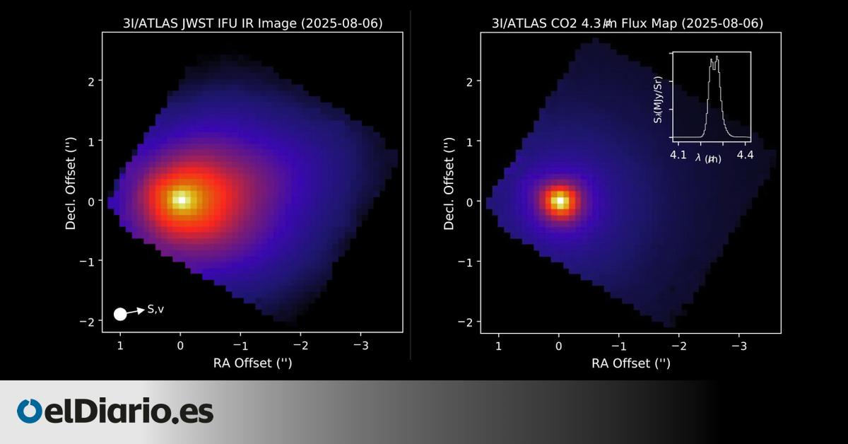 El misterio del cometa “viejoven”: por qué el objeto interestelar 3I/Atlas es a la vez un anciano y un bebé