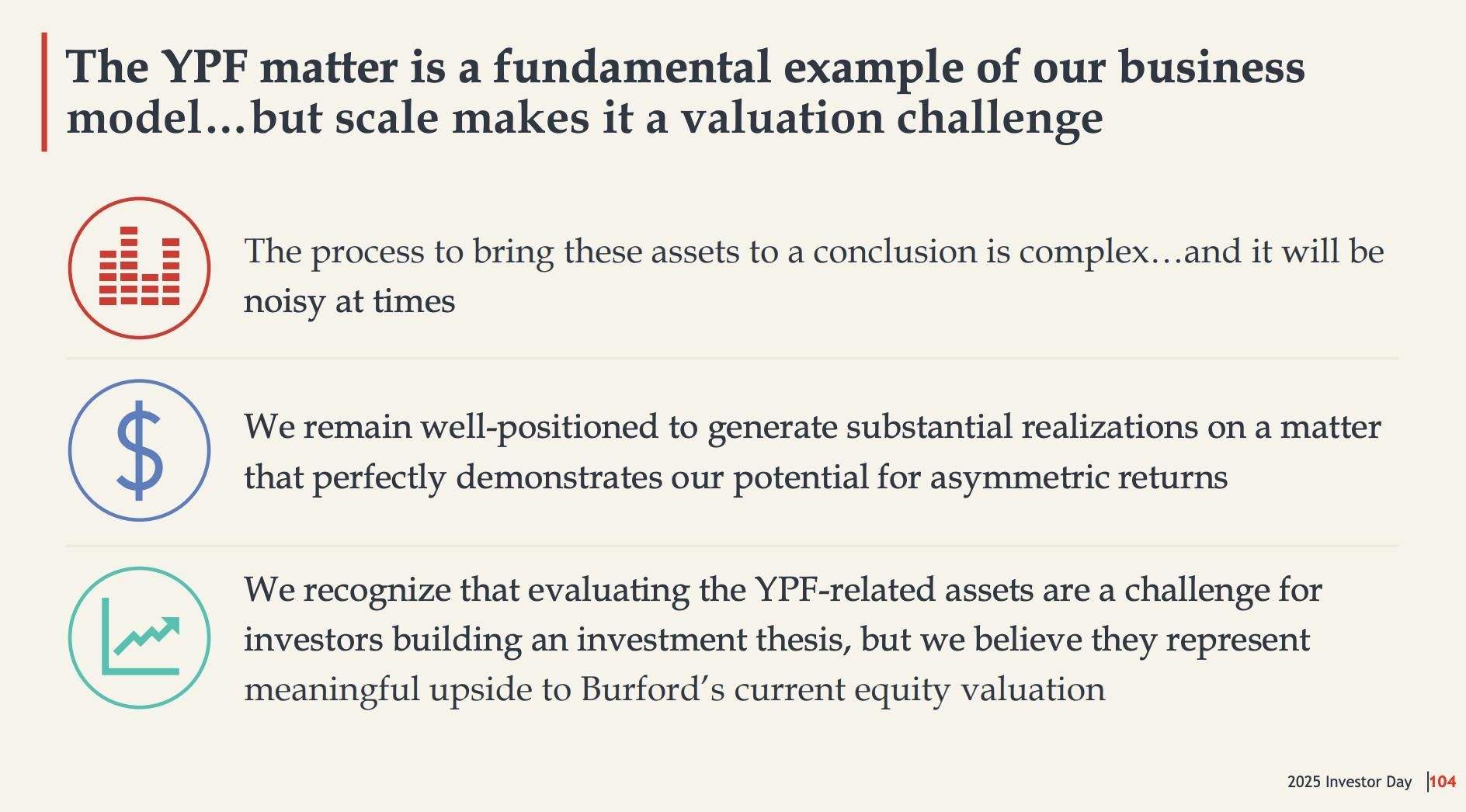El mensaje de Burford Capital para sus inversores.