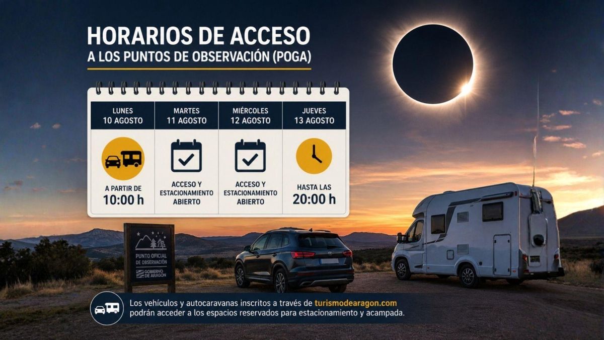 10 de agosto a las 10.00: el Gobierno de Aragón abrirá 48 horas antes el acceso a los puntos oficiales para seguir el eclipse