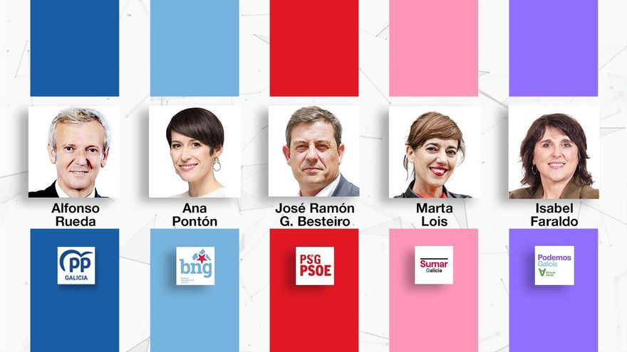 La Junta Electoral tumba el plan de TVG de reducir al mínimo el tiempo de información política en campaña