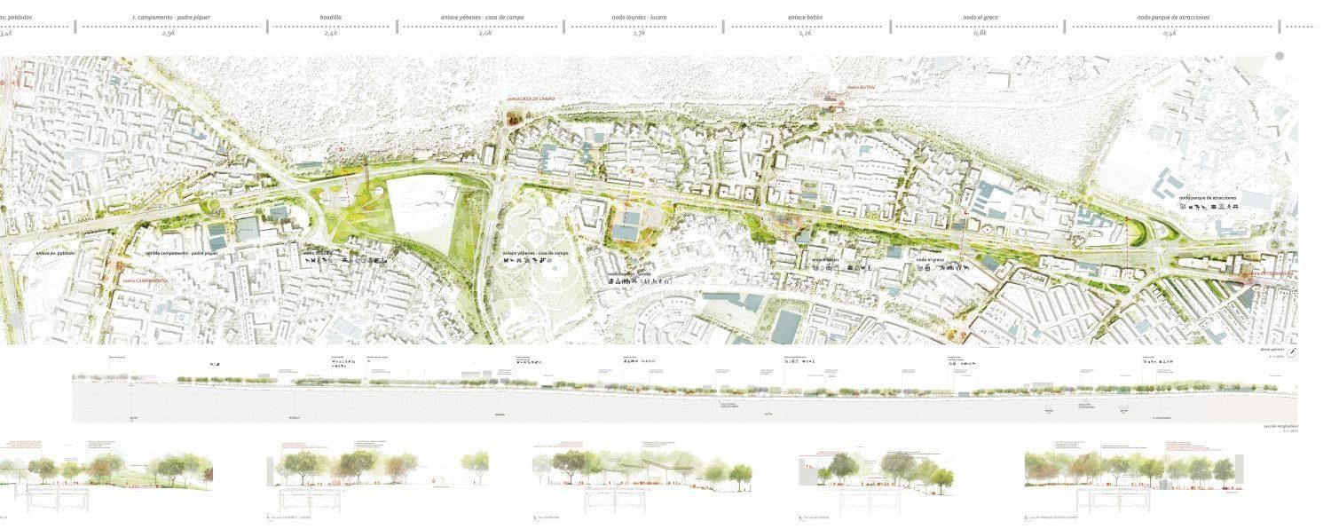 Secciones del proyecto de soterramiento y Paseo Verde del Suroeste