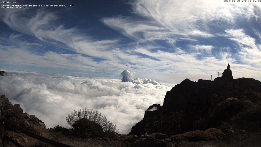 Nuboso a cubierto este domingo acompañado de lluvias débiles en el noreste de La Palma