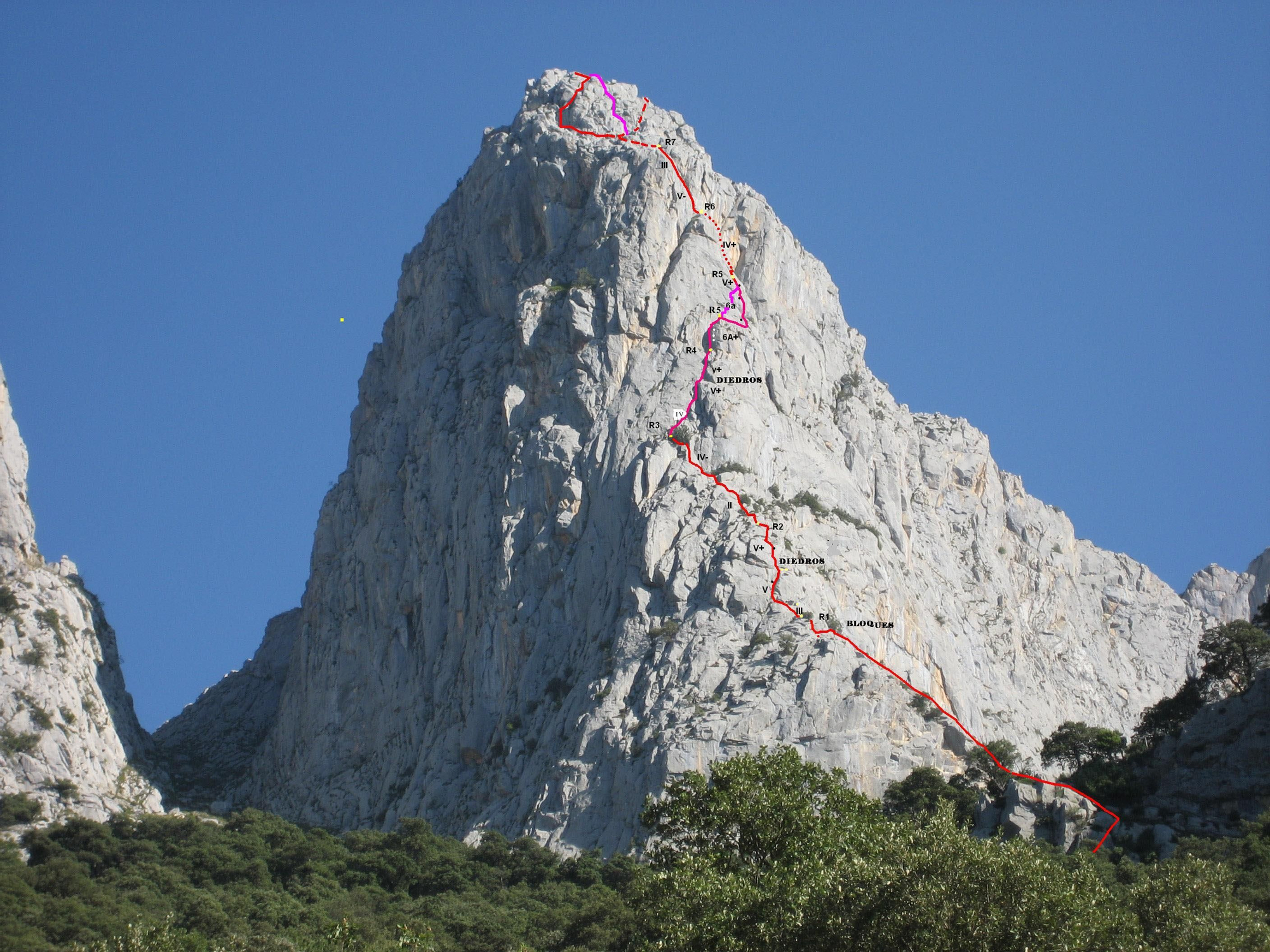 ‘Espolón Sur’ del Cueto Agero. © Grupo de Montaña ALTAI