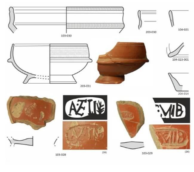 Vajillas romana de 'terra sigilata' encontradas en la calle La Torre en León.