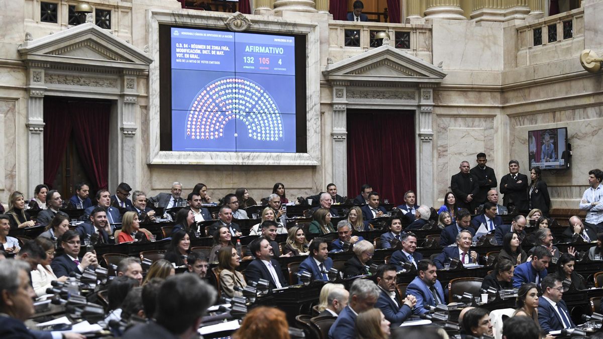 Diputados aprobó la reforma de Zona Fría