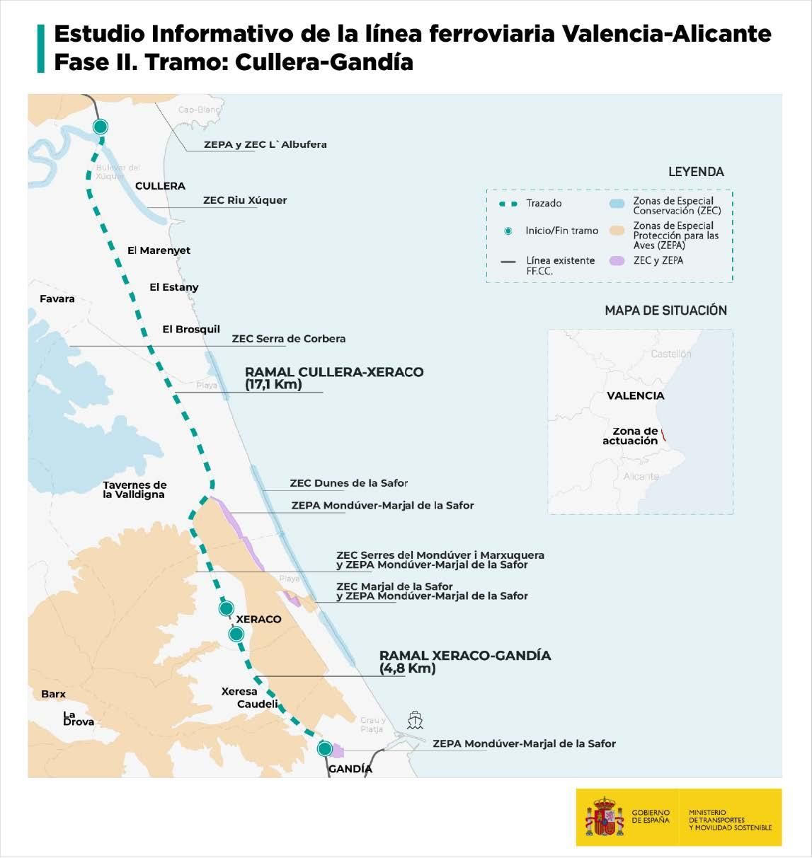 Mapa del tramo ferroviario donde se realizará el desdoblamiento entre Cullera y Gandia.