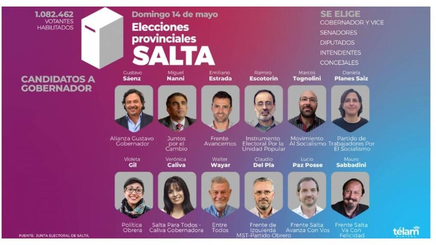 Salta elige gobernador, legisladores e intendentes: los candidatos y todo lo que hay que saber