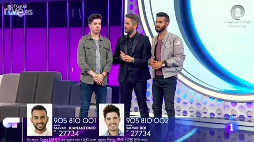 Roi y Juan Antonio, los nominados