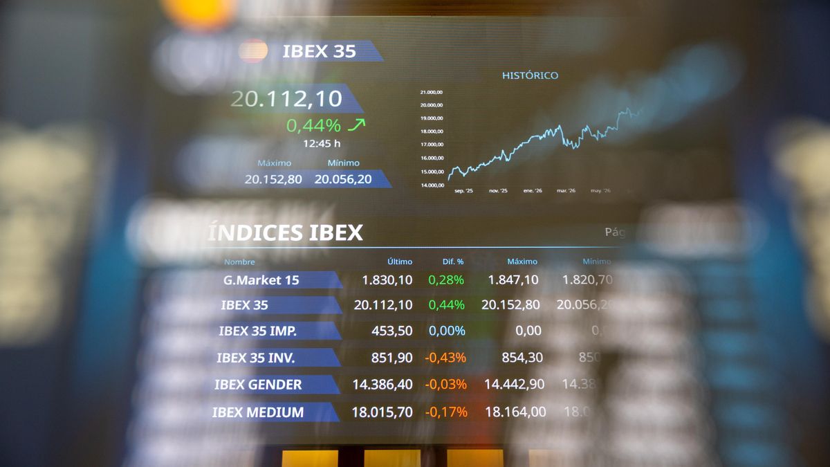 El Ibex amplía la racha: marca un nuevo máximo histórico y roza los 20.200 puntos