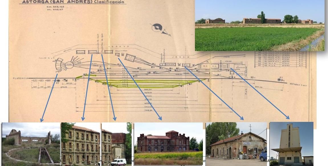 Patrimonio ferroviario aprovechable en el plan logístico en el barrio de San Andrés de Astorga.