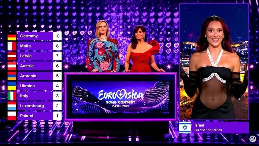 Eurodiputados piden a la UER que tome medidas para que no se repitan las "irregularidades" de Eurovisión 2025