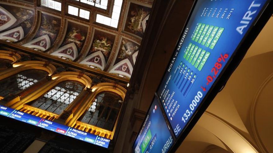 A las 9.15 horas, el principal indicador de la Bolsa española, el IBEX 35, se anotaba 15,10 puntos, ese 0,16 %, hasta los 9.367,10 puntos, con lo que las ganancias anuales se elevan al 9,70 %. .