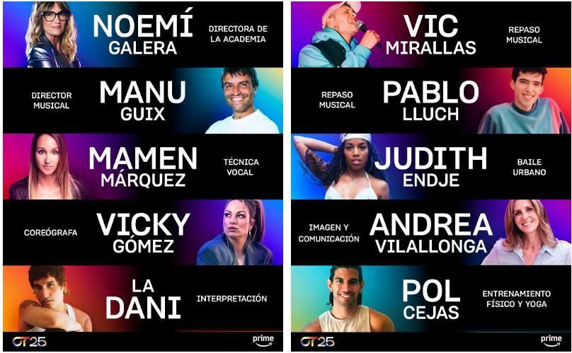 Los profesores de 'OT 2025'