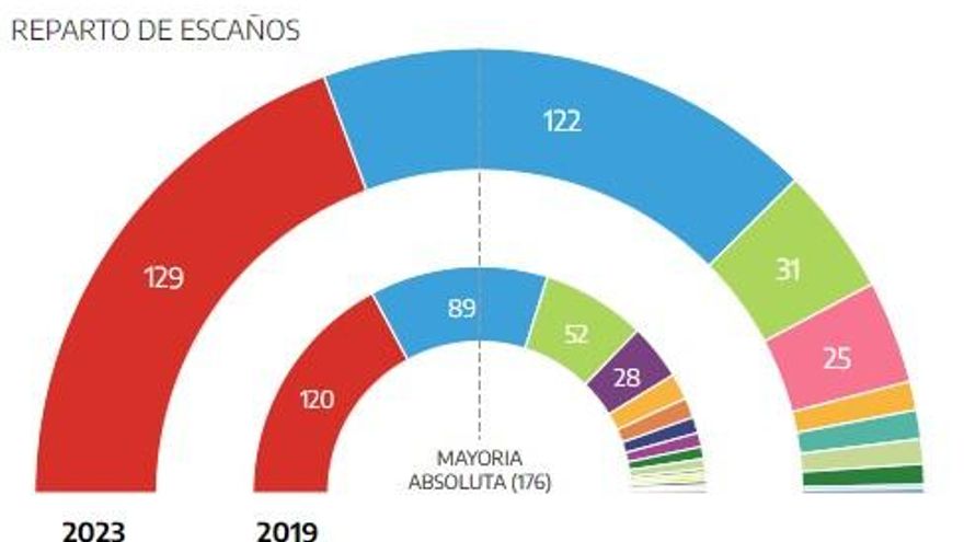 Captura de pantalla 2023 07 23 210832