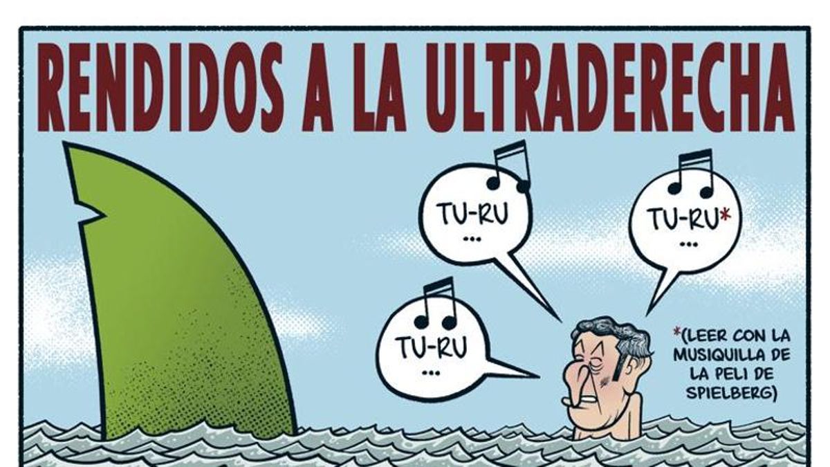 Rendidos a la ultraderecha