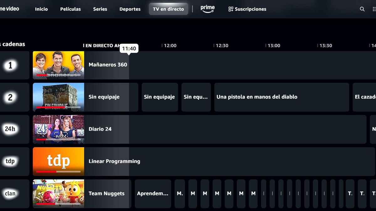 Los canales de RTVE en Prime Video