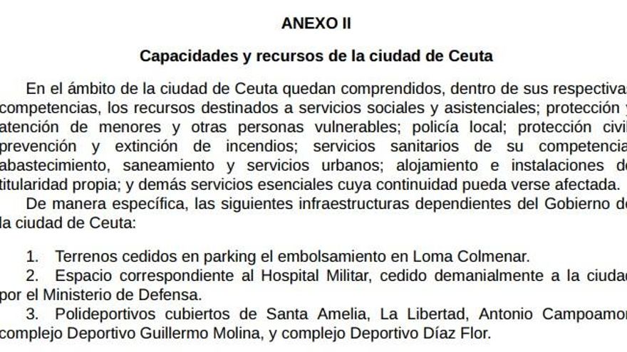 Declarada la situación de interés para la seguridad nacional en Ceuta: a qué instalaciones afecta y qué duración tiene